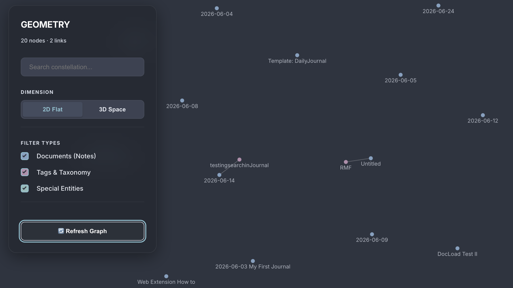 Knowledge Graph showing connected notes, decisions, and ideas